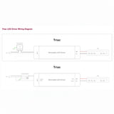 24V IP66 Triac Dimmable Power Supply Driver Constant Voltage 300W