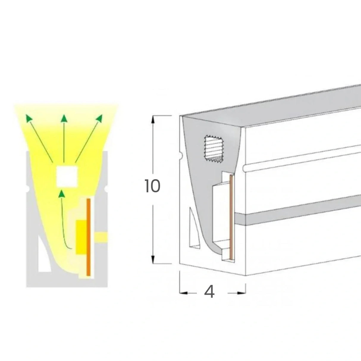 Dimension drawing of the 4×10mm Mini Neon Flex cross-section