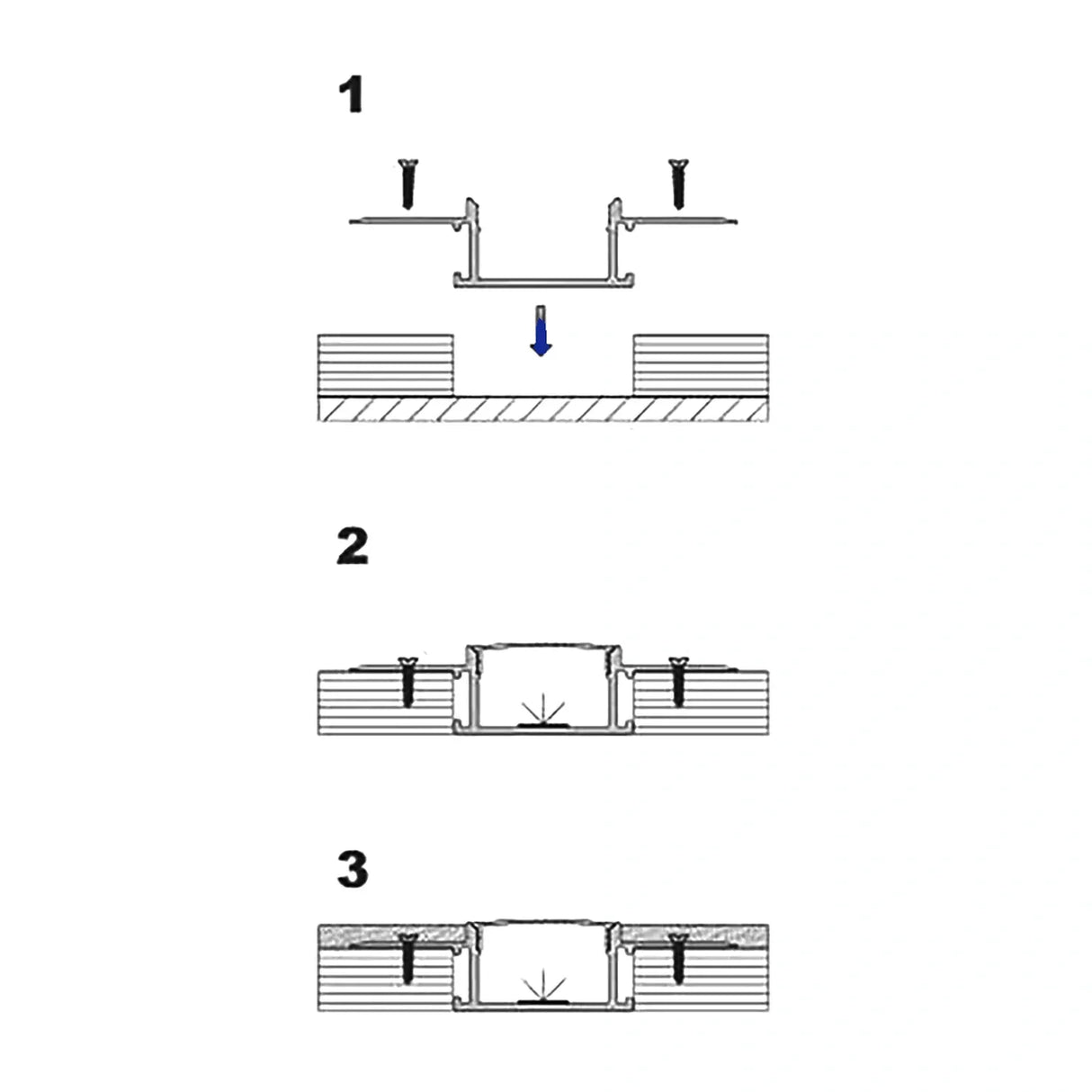 Three step plaster-in profile installation: screw fix, board up, skim over