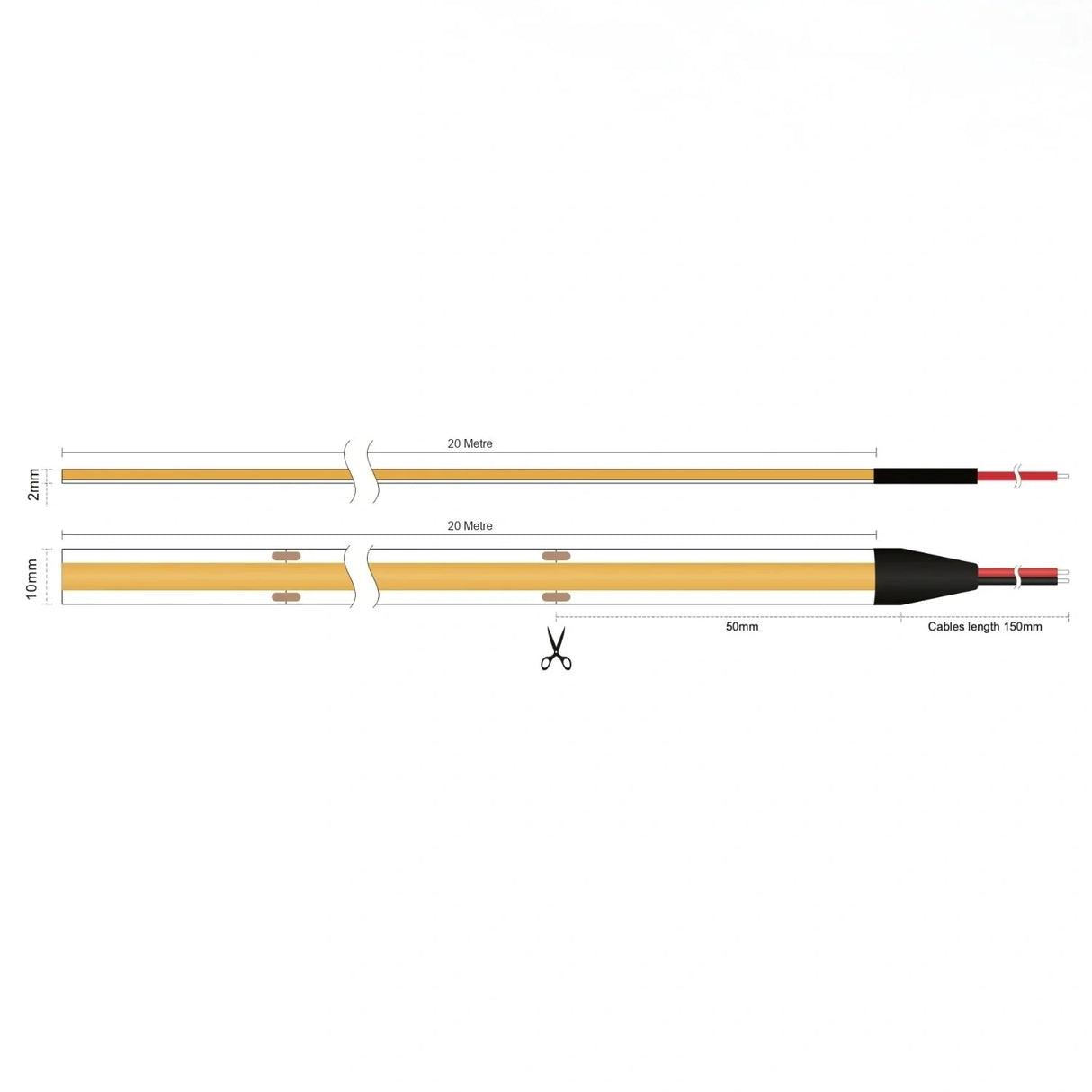 COB LED strip dimensions showing 10mm width, 2mm depth, 50mm cut points and 20m length.