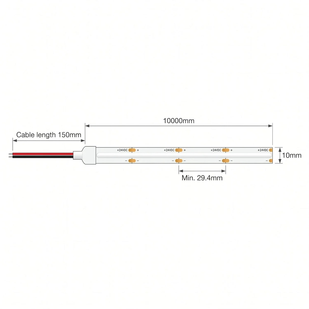 SCOB LED strip dimensions showing 10mm width, 29.4mm cut points, 10m length and 150mm two-wire lead.