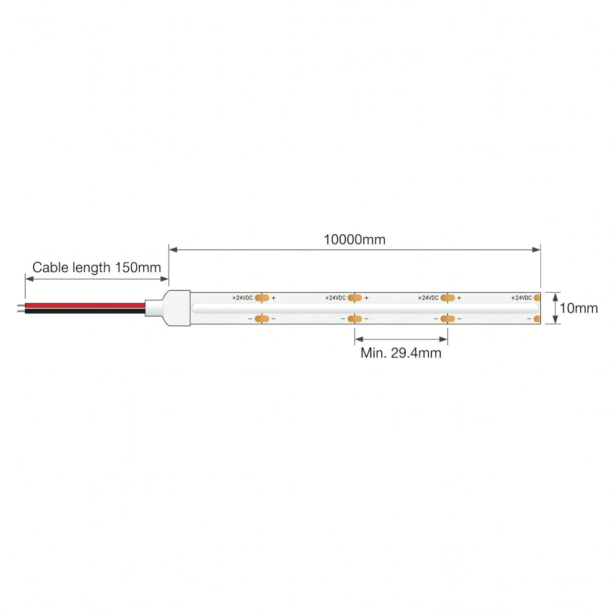 SCOB LED strip dimensions showing 10mm width, 29.4mm cut points, 10m length and 150mm two-wire lead.